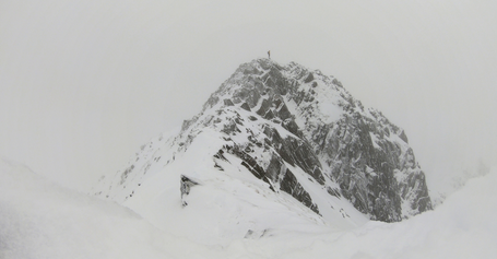 Kevin Woods | The Munros in Winter Part 1: Preparation