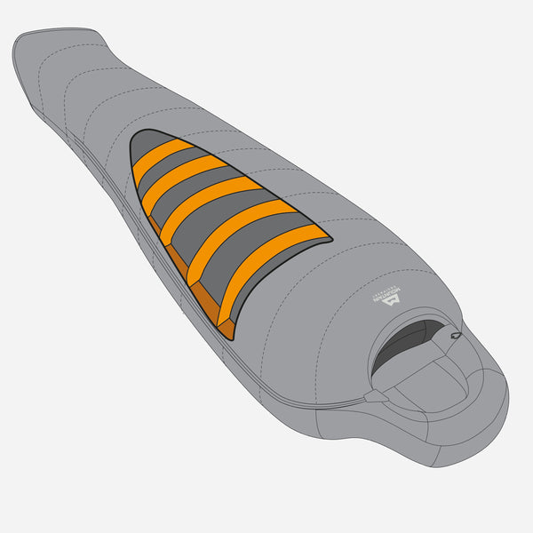 Firelite Mountain Equipment Mountain Equipment USA